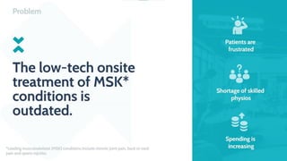 Exakt Health Pitch Deck