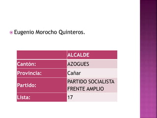  Eugenio Morocho Quinteros.
ALCALDE
Cantón: AZOGUES
Provincia: Cañar
Partido:
PARTIDO SOCIALISTA
FRENTE AMPLIO
Lista: 17
 