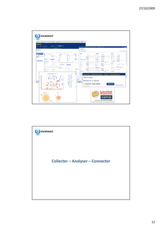 27/10/2009




Collecter – Analyser – Connecter




                                          12
 
