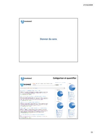 27/10/2009




Donner du sens




          Catégoriser et quantifier




                                             15
 