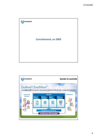 27/10/2009




Concrètement,
Concrètement, en 2009




                    Garder le contrôle




                                                 8
 