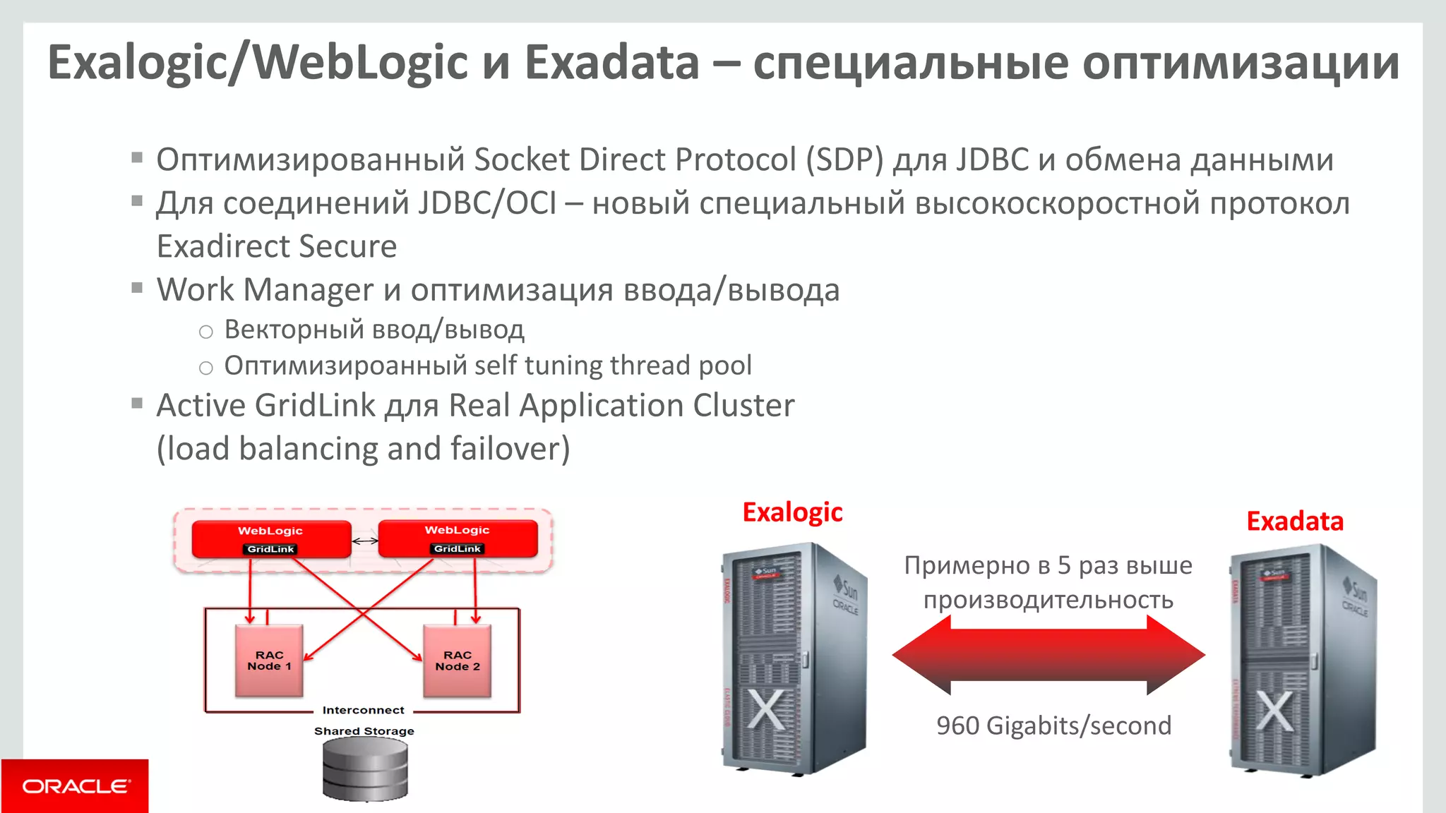 Exalogic/WebLogic и Exadata – специальные оптимизации 
Оптимизированный Socket Direct Protocol (SDP) для JDBC и обмена данными 
Для соединений JDBC/OCI – новый специальный высокоскоростной протокол Exadirect Secure 
Work Manager и оптимизация ввода/вывода 
oВекторный ввод/вывод 
oОптимизироанный self tuning thread pool 
Active GridLink для Real Application Cluster (load balancing and failover) 
Примерно в 5 раз выше производительность 
960 Gigabits/second 
Exalogic 
Exadata  