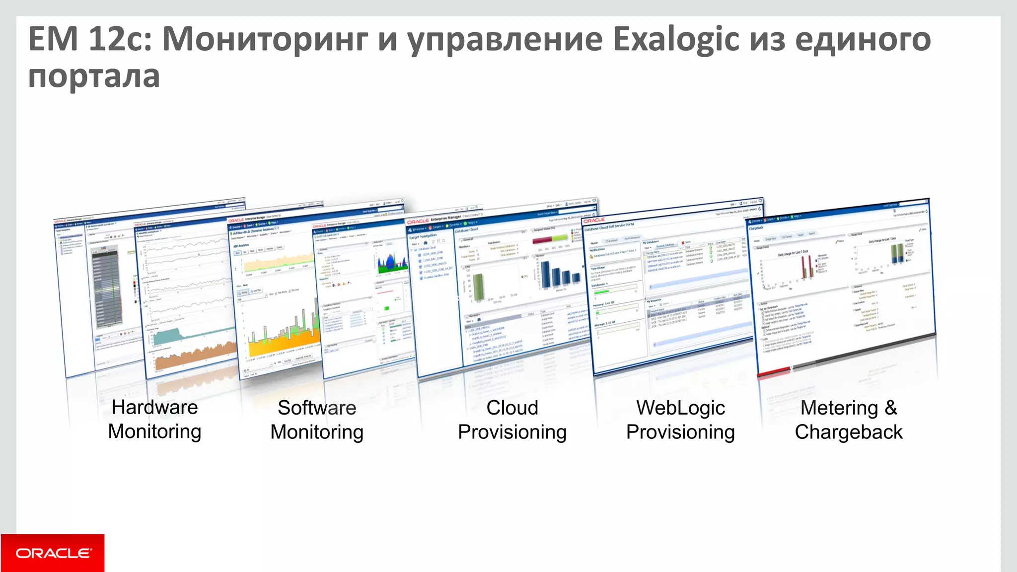 EM 12с: Мониторинг и управление Exalogic из единого портала 
Hardware 
Monitoring 
Software Monitoring 
Cloud Provisioning 
WebLogic Provisioning 
Metering & Chargeback  