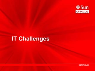 IT Challenges
 