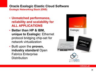 Oracle Exalogic Elastic Cloud Software
Exalogic Networking Stack (ENS)


 Unmatched performance,
 reliability and scalability for
 ALL APPLICATIONS
 Better than HP & IBM,
 unique to Exalogic: Ethernet
 protocol bridging chip-set for
 network virtualization
 Built upon the proven,
 industry standard Open
 Fabrics Enterprise
 Distribution


                                         20
 