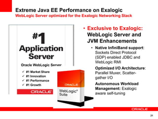 Extreme Java EE Performance on Exalogic
WebLogic Server optimized for the Exalogic Networking Stack

         #1 Market Share
         #1 Innovation
                                  • Exclusive to Exalogic:
         #1 Performance            WebLogic Server and
         #1 Growth
                                    JVM Enhancements
                                      • Native InfiniBand support:
                                        Sockets Direct Protocol
                                        (SDP) enabled JDBC and
                                        WebLogic RMI
  Oracle WebLogic Server
                                      • Optimized I/O Architecture:
      #1 Market Share                  Parallel Muxer, Scatter-
      #1 Innovation
                                        gather I/O
      #1 Performance
      #1 Growth                      • Autonomous Workload
                                        Management: Exalogic
                                        aware self-tuning




                                                                      21
 