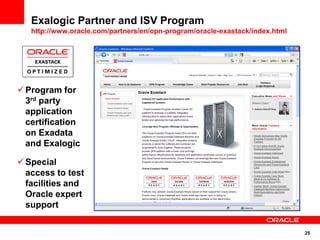 Exalogic Partner and ISV Program
   http://www.oracle.com/partners/en/opn-program/oracle-exastack/index.html




 Program for
  3rd party
  application
  certification
  on Exadata
  and Exalogic

 Special
  access to test
  facilities and
  Oracle expert
  support


                                                                              25
 
