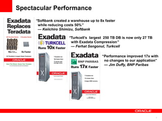Spectacular Performance
      “Softbank created a warehouse up to 8x faster
       while reducing costs 50%”
       — Keiichiro Shimizu, Softbank

                        “Turkcell’s largest 250 TB DB is now only 27 TB
                         with Exadata Compression”
                         — Ferhat Sengonul, Turkcell

                                           ―Performance improved 17x with
                                            no changes to our application‖
                                            — Jim Duffy, BNP Paribas




                                                                          7
 
