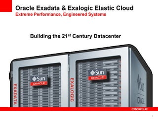 Oracle Exadata & Exalogic Elastic Cloud
Extreme Performance, Engineered Systems




      Building the 21st Century Datacenter




                                             8
 