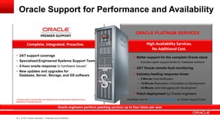 Oracle Support for Performance and Availability
ORACLE PLATINUM SERVICES
Complete. Integrated. Proactive.
• 24/7 support coverage
• Specialized Engineered Systems Support Team
• 2-hour onsite response to hardware

issues1

• New updates and upgrades for
Database, Server, Storage, and OS software

High Availability Services.
No Additional Cost.
 Better support for the complete Oracle stack
– Includes higher support levels for Database software

 24/7 Oracle remote fault monitoring

 Industry-leading response times:
– 5 Minute Fault Notification
– 15 Minute Restoration or Escalation to Development
– 30 Minute Joint Debugging with Development

 Patch deployment by Oracle engineers
1 Covered

system must be within an Oracle two-hour service area to receive two-hour
response as a standard service.

Available now for certified configurations on Oracle SuperCluster

Oracle engineers perform patching services up to four times per year
14

|

© 2011 Oracle Corporation – Proprietary and Confidential

 