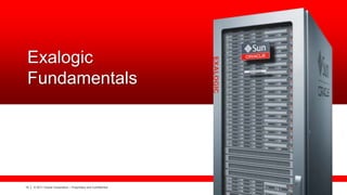 Exalogic
Fundamentals

15

|

© 2011 Oracle Corporation – Proprietary and Confidential

 