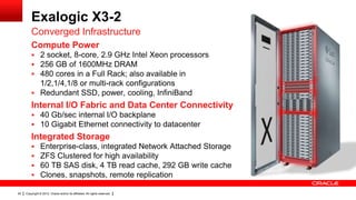 Exalogic X3-2
Converged Infrastructure
Compute Power
 2 socket, 8-core, 2.9 GHz Intel Xeon processors
 256 GB of 1600MHz DRAM
 480 cores in a Full Rack; also available in

1/2,1/4,1/8 or multi-rack configurations
 Redundant SSD, power, cooling, InfiniBand

Internal I/O Fabric and Data Center Connectivity
 40 Gb/sec internal I/O backplane
 10 Gigabit Ethernet connectivity to datacenter

Integrated Storage




20

Enterprise-class, integrated Network Attached Storage
ZFS Clustered for high availability
60 TB SAS disk, 4 TB read cache, 292 GB write cache
Clones, snapshots, remote replication

Copyright © 2012, Oracle and/or its affiliates. All rights reserved.

 
