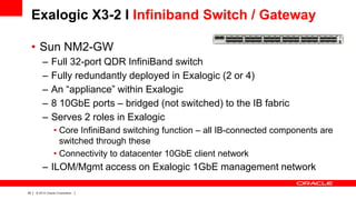 Exalogic X3-2 I Infiniband Switch / Gateway
• Sun NM2-GW
–
–
–
–
–

Full 32-port QDR InfiniBand switch
Fully redundantly deployed in Exalogic (2 or 4)
An “appliance” within Exalogic
8 10GbE ports – bridged (not switched) to the IB fabric
Serves 2 roles in Exalogic
• Core InfiniBand switching function – all IB-connected components are
switched through these
• Connectivity to datacenter 10GbE client network

– ILOM/Mgmt access on Exalogic 1GbE management network
25

|

© 2012 Oracle Corporation

|

 