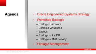 Agenda

• Oracle Engineered Systems Strategy
• Workshop Exalogic
–
–
–
–
–

Exalogic Hardware
Exalogic Virtualized
Exabus
Exalogic HA + DR
Exalogic – Multi Tenacy

• Exalogic Management
3

|

© 2011 Oracle Corporation – Proprietary and Confidential

 