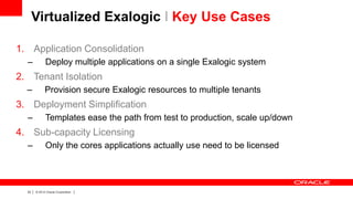 Virtualized Exalogic I Key Use Cases
1. Application Consolidation
–

Deploy multiple applications on a single Exalogic system

2. Tenant Isolation
–

Provision secure Exalogic resources to multiple tenants

3. Deployment Simplification
–

Templates ease the path from test to production, scale up/down

4. Sub-capacity Licensing
–

33

|

Only the cores applications actually use need to be licensed

© 2012 Oracle Corporation

|

 