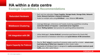 HA within a data centre
Exalogic Capabilities & Recommendations
 Each rack has redundant Power Supplies, Storage Heads, Storage Disks, Network

Redundant Hardware

Cards, Network Switches & Network Gateways
 Scales to multiple racks using InfiniBand – max. distance 100 metres

 Leverage WebLogic, Coherence and Tuxedo clustering capabilities including

Middleware Clustering

HA Integration with DB

automatic failover of requests + automated server migration
 Adopt ‘Rolling Updates’ best practice for patching without downtime

 Utilise WebLogic’s ‘Active GridLink’ connection pool feature for Oracle RAC
 Quick detection of database node failure and quick failover of DB connections

 Plan for ‘N+1’ sizing for quantity of compute nodes used for a cluster - ensure even

Spare Capacity for Failover

45

|

© 2012 Oracle Corporation

|

load-balancing of failed over requests to other cluster nodes
 Bandwidth of InfiniBand Fabric is designed to easily accommodate maximum peak
traffic, even after switch failure

 