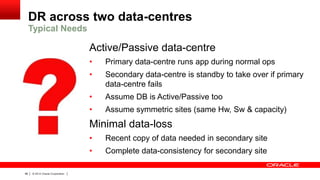 DR across two data-centres
Typical Needs

Active/Passive data-centre
•

Primary data-centre runs app during normal ops

•

Secondary data-centre is standby to take over if primary
data-centre fails

•

Assume DB is Active/Passive too

•

Assume symmetric sites (same Hw, Sw & capacity)

Minimal data-loss
•
•
46

|

© 2012 Oracle Corporation

|

Recent copy of data needed in secondary site
Complete data-consistency for secondary site

 