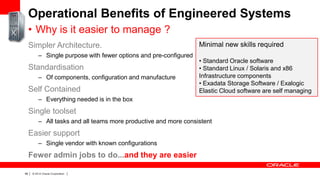 Operational Benefits of Engineered Systems
• Why is it easier to manage ?
Simpler Architecture.
– Single purpose with fewer options and pre-configured

Standardisation
– Of components, configuration and manufacture

Self Contained

Minimal new skills required
• Standard Oracle software
• Standard Linux / Solaris and x86
Infrastructure components
• Exadata Storage Software / Exalogic
Elastic Cloud software are self managing

– Everything needed is in the box

Single toolset
– All tasks and all teams more productive and more consistent

Easier support
– Single vendor with known configurations

Fewer admin jobs to do...and they are easier
58

|

© 2012 Oracle Corporation

|

 