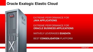 Oracle Exalogic Elastic Cloud

EXTREME PERFORMANCE FOR
JAVA APPLICATIONS
EXTREME PERFORMANCE FOR
ORACLE BUSINESS APPLICATIONS
NATIVELY LEVERAGES EXADATA
BEST CONSOLIDATION PLATFORM

11

|

© 2011 Oracle Corporation – Proprietary and Confidential

 