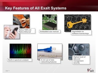 Key Features of All Exalt Systems




                 Native TDM and
                 Native Ethernet   Embedded user manual   Upgradable via
                                                          software license keys




                                                           Highest level of
                                                           data and
    Built-in spectrum analyzer     A rich set of data
                                                           management
                                   networking features
                                                           security



page 11
 