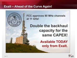 Exalt – Ahead of the Curve Again!


               FCC approves 80 MHz channels
               at 11 GHz!

                 Double the backhaul
                     capacity for the
                       same CAPEX!
                        Available TODAY
                         only from Exalt.

page 18
 
