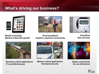 What’s driving our business?




Mobile computing                       Rural broadband                   SmartGrid
Massive subscriber growth        Anytime, anywhere connectivity        New services




Business critical applications    Mission critical applications   Global connectivity
IT cost-effectiveness                 Homeland security            No one left behind


page 5
 