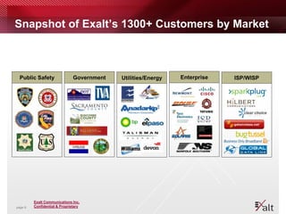 Snapshot of Exalt’s 1300+ Customers by Market



 Public Safety                 Government   Utilities/Energy   Enterprise   ISP/WISP




         Exalt Communications Inc.
page 6   Confidential & Proprietary
 