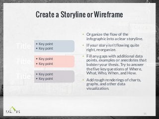 Create a Storyline or Wireframe
• Organize the flow of the
infographic into a clear storyline.
• If your story isn’t flowing quite
right, reorganize.
• Fill any gaps with additional data
points, examples or anecdotes that
bolster your thesis. Try to answer
the five key questions of Where,
What, Who, When, and How.
• Add rough renderings of charts,
graphs, and other data
visualization.
11
• Key	point
• Key	pointTitle
• Key	point
• Key	pointTitle
• Key	point
• Key	pointTitle
 