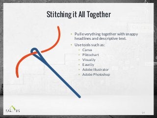 Stitching it All Together
• Pull everything together with snappy
headlines and descriptive text.
• Use tools such as:
• Canva
• Piktochart
• Visual.ly
• Easel.ly
• Adobe Illustrator
• Adobe Photoshop
14
 