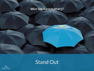 Creating a Compelling Infographic
The Process
Know your
Audience
Choose a
Topic
Gather your
Data
Define your
Main Points
Create a
Wireframe
Assemble a
Visual Plan
Craft Visual
Elements
Stitch It All
Together
 