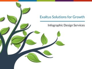Infographic Design
INFOGRAPHIC
DESIGN SERVICES
Exaltus.ca
 