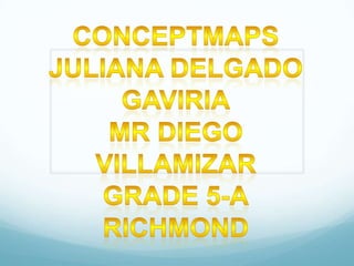 Conceptmaps Juliana delgado Gaviria Mr diego Villamizar Grade 5-a richmond 