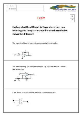 Name
ID Number
Exam
Expline what the different bettween inverting, non
inverting and comparator amplifier use the symbol to
shows the different ?
The inverting Vin and tow resistor connect with minus lag.
The non inverting Vin connect with plus lag and tow resistor connect
with minus lag.
If we donnt use resistor the amplifier use a comparator.
30
30
 