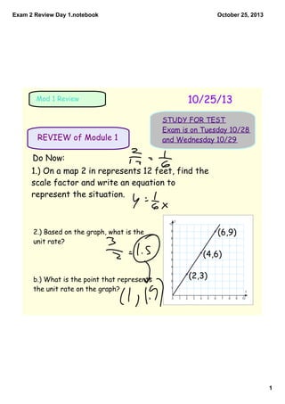 Exam 2 Review Day 1.notebook

October 25, 2013

10/25/13

Mod 1 Review

REVIEW of Module 1

STUDY FOR TEST
Exam is on Tues...
