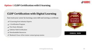 Unlock Your Career Potential with a Learning and Development ...