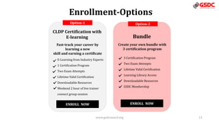 Future-Proof Your Skills with These Learning and Development ...