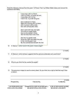 4
Read the following stanzas from the poem “A Poison Tree” by William Blake below and answer the
questions that follow.
I was angry with my friend:
I told my wrath, my wrath did end.
I was angry with my foe:
I told it not, my wrath did grow.
And I watered it in fears,
Night and morning with my tears;
And I sunned it with smiles,
And with soft deceitful wiles.
And it grew both day and night,
Till it bore an apple bright;
And my foe beheld it shine,
And he knew that it was mine,
And into my garden stole
When the night had veiled the pole:
In the morning glad I see
My foe outstretched beneath the tree
10 In Stanza 1, which word in the poem means anger?
(1 mark)
11 In Stanza 2, which phrase suggests that the persona pretended and used tricks?
(1 mark)
12 Why do you think the foe wanted the apple?
(1 mark)
13 The persona is happy to see his enemy dead. Do you think he is right to feel that way? Give
a reason.
2 marks
Prepared by, Checked by, Verified by,
__________________________ ______________________ _____________________________
( K.VEERASINGAM) (NORDALINA BTE KAMARUDIN ) (CIK JUMINAH BT BASIR)
ENG LANG TEACHER HEAD OF ENG.LANG PANEL HEAD OF LANG DEPT
 
