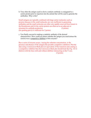 b. Very often the antigen used to elicit a catalytic antibody is conjugated to a
   carrier protein prior to injection into the animal that will be used to generate the
   antibodies. Why is this?

Small antigens are typically combined with large carrier molecules such as
proteins because (i) the small molecules are very inefficient in generating
antibodies and the small molecules are often very rapidly removed from tissues in
the bloodstream and (ii) the carrier protein can often act as an adjuvant or
stimulant for antibody production                              (2 points)
(for grading part (i) is sufficient for 2 points)

c. You finally succeed in making a catabolic antibody of the desired
   characteristics. How could you detect whether the antigen you used (minus the
   carrier) was a competitive inhibitor of this enzyme?

Run a series of enzyme assays, varying the substrate concentration, in the
presence and absence of the antigen (the possible competitive inhibitor). Plot the
data using a Lineweaver-Burk plot (or equivalent). If the transition state analog is
a competitive inhibitor then the Lineweaver-Burk plot should look like Fig. 14-12
(below) with the lines with and without inhibitor intersecting on the Y axis.
                                                      (3 points)
 