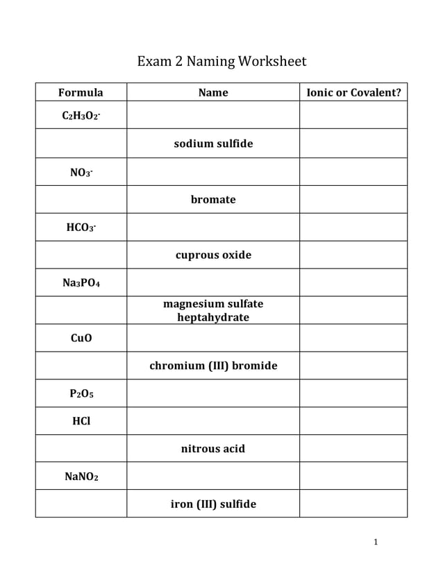 exam-2-naming-for-oxyanion-series-ionic-covalent-compounds-binary