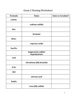 Naming Acids Worksheet