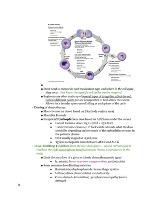 PHARMACOLOGY_____________________________ | DOCX