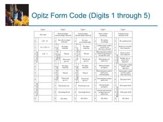 exam 4.00.pdf