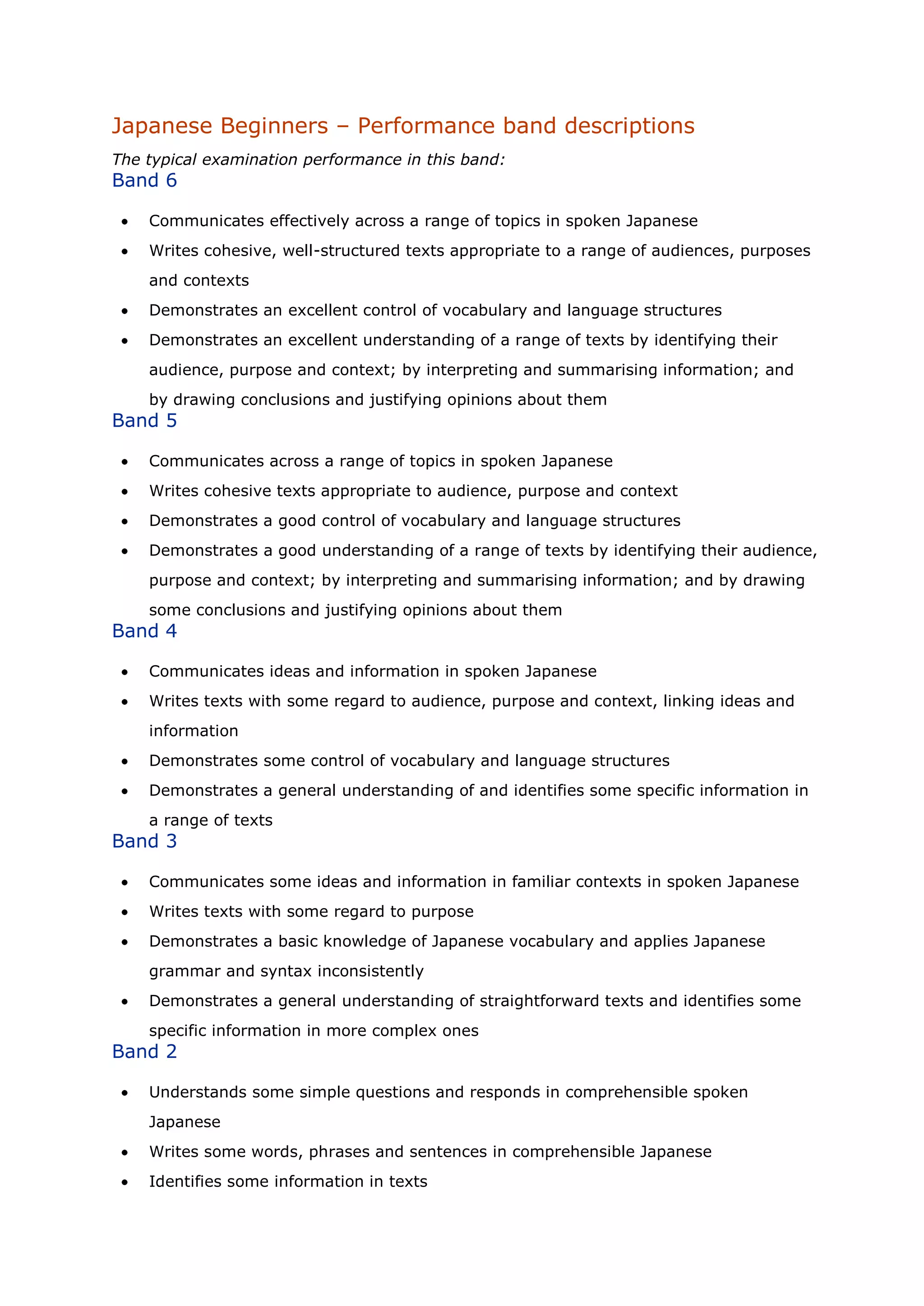 Japanese Beginners – Performance band descriptions
The typical examination performance in this band:
Band 6

    Communicates effectively across a range of topics in spoken Japanese
    Writes cohesive, well-structured texts appropriate to a range of audiences, purposes
    and contexts
    Demonstrates an excellent control of vocabulary and language structures
    Demonstrates an excellent understanding of a range of texts by identifying their
    audience, purpose and context; by interpreting and summarising information; and
    by drawing conclusions and justifying opinions about them
Band 5

    Communicates across a range of topics in spoken Japanese
    Writes cohesive texts appropriate to audience, purpose and context
    Demonstrates a good control of vocabulary and language structures
    Demonstrates a good understanding of a range of texts by identifying their audience,
    purpose and context; by interpreting and summarising information; and by drawing
    some conclusions and justifying opinions about them
Band 4

    Communicates ideas and information in spoken Japanese
    Writes texts with some regard to audience, purpose and context, linking ideas and
    information
    Demonstrates some control of vocabulary and language structures
    Demonstrates a general understanding of and identifies some specific information in
    a range of texts
Band 3

    Communicates some ideas and information in familiar contexts in spoken Japanese
    Writes texts with some regard to purpose
    Demonstrates a basic knowledge of Japanese vocabulary and applies Japanese
    grammar and syntax inconsistently
    Demonstrates a general understanding of straightforward texts and identifies some
    specific information in more complex ones
Band 2

    Understands some simple questions and responds in comprehensible spoken
    Japanese
    Writes some words, phrases and sentences in comprehensible Japanese
    Identifies some information in texts
 