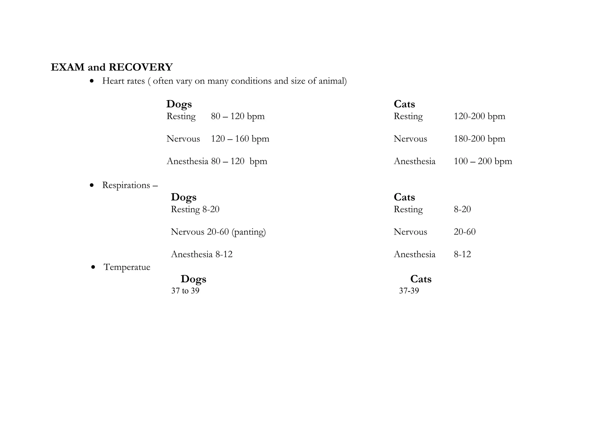 exam-and-recovery-form-ppt