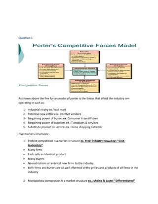 Question 1
As shown above the five forces model of porter is the forces that affect the industry iam
operating in such as:
1- Industrial rivalry ex. Wall mart
2- Potential new entries ex. Internet vendors
3- Bargaining power of buyers ex. Consumer in small town
4- Bargaining power of suppliers ex. IT products & services
5- Substitute product or services ex. Home shopping network
Five markets structures:-
1- Perfect competition is a market structure ex. Steel industry nowadays “Cost-
leadership”
• Many firms
• Each sells an identical product
• Many buyers
• No restrictions on entry of new firms to the industry
• Both firms and buyers are all well informed of the prices and products of all firms in the
industry
2- Monopolistic competition is a market structure ex. Juhaina & Lactel “Differentiated”
 