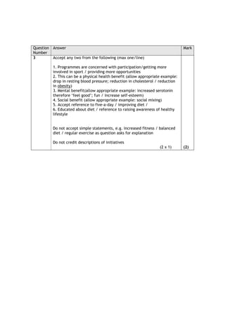 Question Answer                                                                  Mark
Number
3        Accept any two from the following (max one/line)

          1. Programmes are concerned with participation/getting more
          involved in sport / providing more opportunities
          2. This can be a physical health benefit (allow appropriate example:
          drop in resting blood pressure; reduction in cholesterol / reduction
          in obesity)
          3. Mental benefit(allow appropriate example: increased serotonin
          therefore ‘feel good’; fun / increase self-esteem)
          4. Social benefit (allow appropriate example: social mixing)
          5. Accept reference to five-a-day / improving diet /
          6. Educated about diet / reference to raising awareness of healthy
          lifestyle


          Do not accept simple statements, e.g. increased fitness / balanced
          diet / regular exercise as question asks for explanation

          Do not credit descriptions of initiatives
                                                                    (2 x 1)      (2)
 