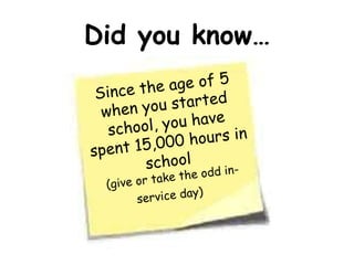 Since the age of 5 when you started school, you have spent 15,000 hours in school  (give or take the odd in-service day)   Did you know… 