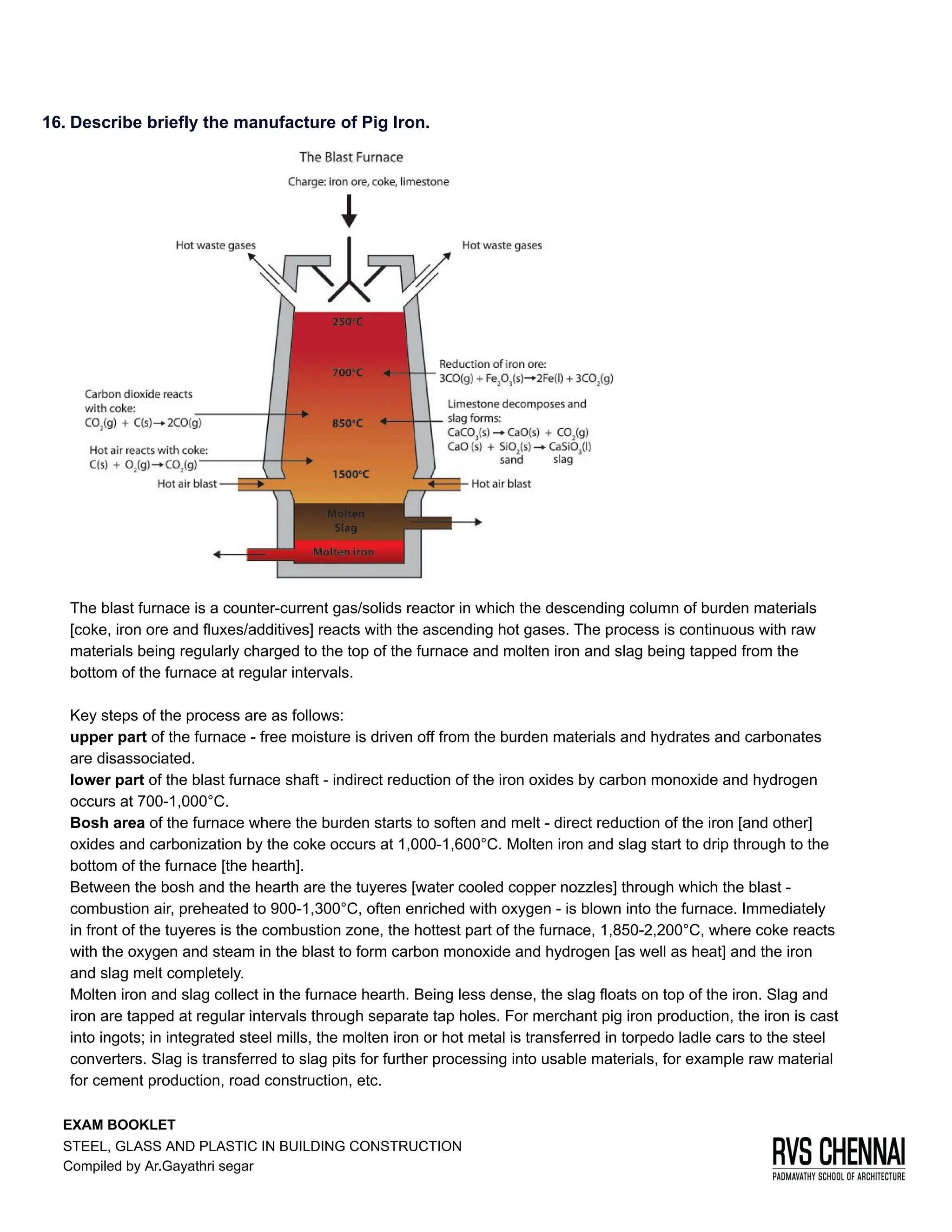 STEEL, GLASS, PLASTICS IN BUILDING CONSTRUCTION, WITH ANNA UNIVERSITY ...