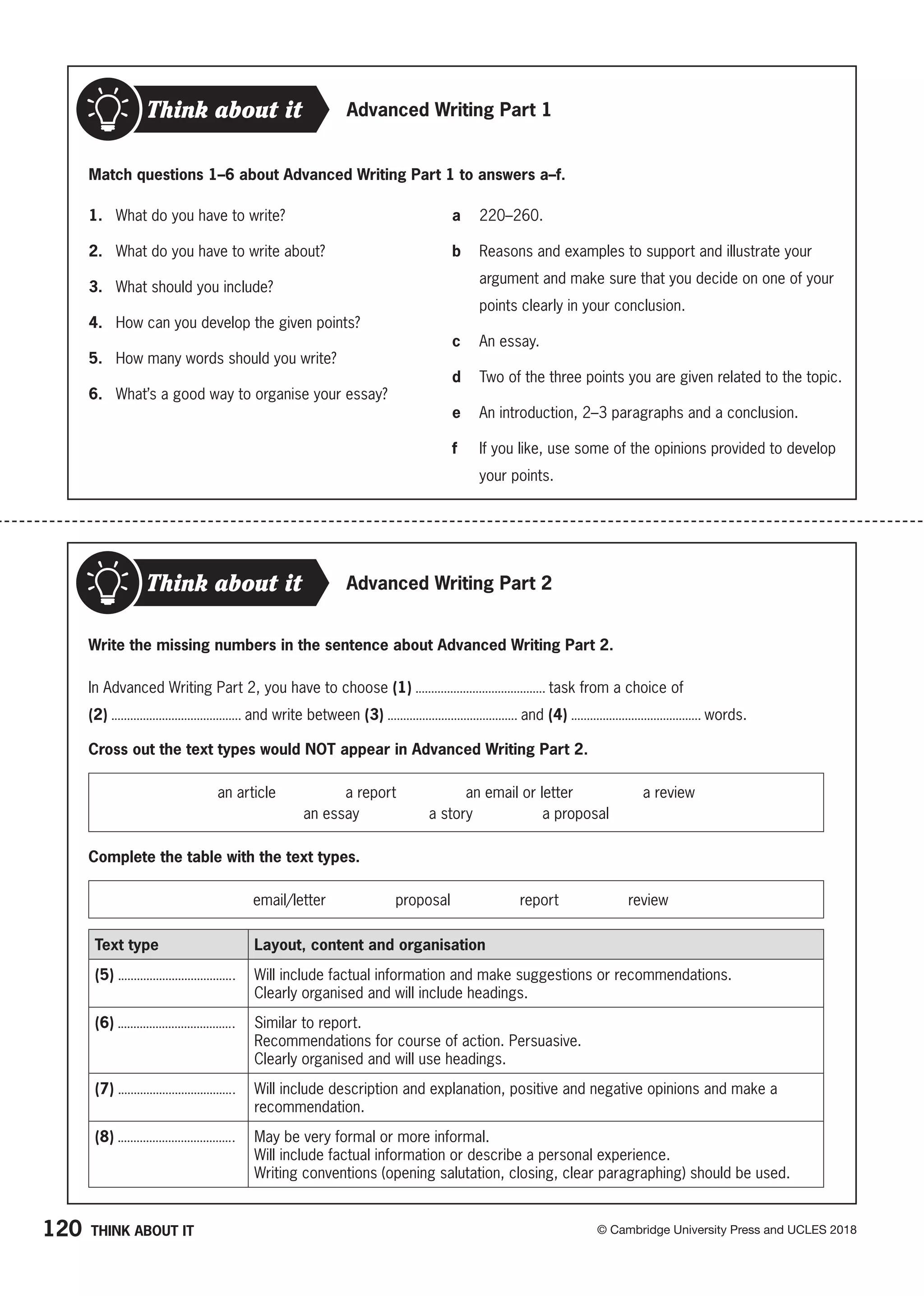 © Cambridge University Press and UCLES 2018
Think about it Advanced Writing Part 1
Match questions 1–6 about Advanced Writing Part 1 to answers a–f.
a 220–260.
b Reasons and examples to support and illustrate your
argument and make sure that you decide on one of your
points clearly in your conclusion.
c An essay.
d Two of the three points you are given related to the topic.
e An introduction, 2–3 paragraphs and a conclusion.
f If you like, use some of the opinions provided to develop
your points.
1. What do you have to write?
2. What do you have to write about?
3. What should you include?
4. How can you develop the given points?
5. How many words should you write?
6. What’s a good way to organise your essay?
Advanced Writing Part 2
Write the missing numbers in the sentence about Advanced Writing Part 2.
Think about it
In Advanced Writing Part 2, you have to choose (1) task from a choice of
(2) and write between (3) and (4) words.
Cross out the text types would NOT appear in Advanced Writing Part 2.
an article a report an email or letter a review
an essay a story a proposal
Complete the table with the text types.
email/letter proposal report review
Text type Layout, content and organisation
(5) Will include factual information and make suggestions or recommendations.
Clearly organised and will include headings.
(6) Similar to report.
Recommendations for course of action. Persuasive.
Clearly organised and will use headings.
(7) Will include description and explanation, positive and negative opinions and make a
recommendation.
(8) May be very formal or more informal.
Will include factual information or describe a personal experience.
Writing conventions (opening salutation, closing, clear paragraphing) should be used.
120 THINK ABOUT IT
 