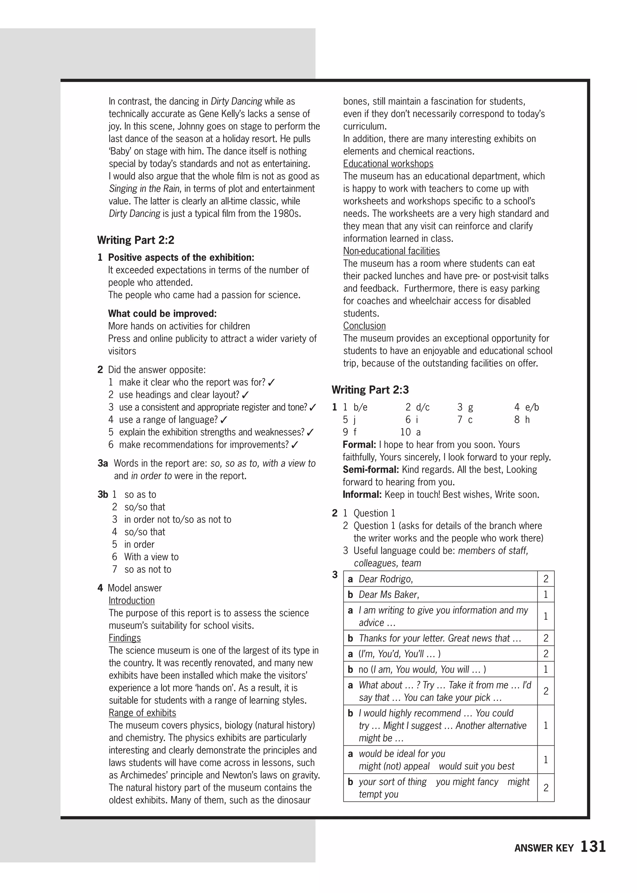 131
Answer key
In contrast, the dancing in Dirty Dancing while as
technically accurate as Gene Kelly’s lacks a sense of
joy. In this scene, Johnny goes on stage to perform the
last dance of the season at a holiday resort. He pulls
‘Baby’ on stage with him. The dance itself is nothing
special by today’s standards and not as entertaining.
I would also argue that the whole film is not as good as
Singing in the Rain, in terms of plot and entertainment
value. The latter is clearly an all-time classic, while
Dirty Dancing is just a typical film from the 1980s.
Writing Part 2:2
1 Positive aspects of the exhibition:
	
It exceeded expectations in terms of the number of
people who attended.
The people who came had a passion for science.
What could be improved:
More hands on activities for children
Press and online publicity to attract a wider variety of
visitors
2 Did the answer opposite:
1 make it clear who the report was for? ✓
2 use headings and clear layout? ✓
3	
use a consistent and appropriate register and tone? ✓
4 use a range of language? ✓
5 explain the exhibition strengths and weaknesses? ✓
6	
make recommendations for improvements? ✓
3a 
Words in the report are: so, so as to, with a view to
and in order to were in the report.
3b 1 so as to
2 so/so that
3 in order not to/so as not to
4 so/so that
5 in order
6 With a view to
7 so as not to
4 Model answer
Introduction
The purpose of this report is to assess the science
museum’s suitability for school visits.
Findings
The science museum is one of the largest of its type in
the country. It was recently renovated, and many new
exhibits have been installed which make the visitors’
experience a lot more ‘hands on’. As a result, it is
suitable for students with a range of learning styles.
Range of exhibits
The museum covers physics, biology (natural history)
and chemistry. The physics exhibits are particularly
interesting and clearly demonstrate the principles and
laws students will have come across in lessons, such
as Archimedes’ principle and Newton’s laws on gravity.
The natural history part of the museum contains the
oldest exhibits. Many of them, such as the dinosaur
bones, still maintain a fascination for students,
even if they don’t necessarily correspond to today’s
curriculum.
In addition, there are many interesting exhibits on
elements and chemical reactions.
Educational workshops
The museum has an educational department, which
is happy to work with teachers to come up with
worksheets and workshops specific to a school’s
needs. The worksheets are a very high standard and
they mean that any visit can reinforce and clarify
information learned in class.
Non-educational facilities
The museum has a room where students can eat
their packed lunches and have pre- or post-visit talks
and feedback. Furthermore, there is easy parking
for coaches and wheelchair access for disabled
students.
Conclusion
The museum provides an exceptional opportunity for
students to have an enjoyable and educational school
trip, because of the outstanding facilities on offer.
Writing Part 2:3
1 1 b/e 2 d/c 3 g 4 e/b
5 j 6 i 7 c 8 h
9 f 10 a
	Formal: I hope to hear from you soon. Yours
faithfully, Yours sincerely, I look forward to your reply.
	Semi-formal: Kind regards. All the best, Looking
forward to hearing from you.
Informal: Keep in touch! Best wishes, Write soon.
2 1 Question 1
2	
Question 1 (asks for details of the branch where
the writer works and the people who work there)
3	
Useful language could be: members of staff,
colleagues, team
a Dear Rodrigo, 2
b Dear Ms Baker, 1
a	
I am writing to give you information and my
advice …
1
b	
Thanks for your letter. Great news that … 2
a (I’m, You’d, You’ll … ) 2
b no (I am, You would, You will … ) 1
a	
What about … ? Try … Take it from me … I’d
say that … You can take your pick …
2
b	
I would highly recommend … You could
try … Might I suggest … Another alternative
might be …
1
a	
would be ideal for you
might (not) appeal would suit you best
1
b	
your sort of thing you might fancy might
tempt you
2
3
 